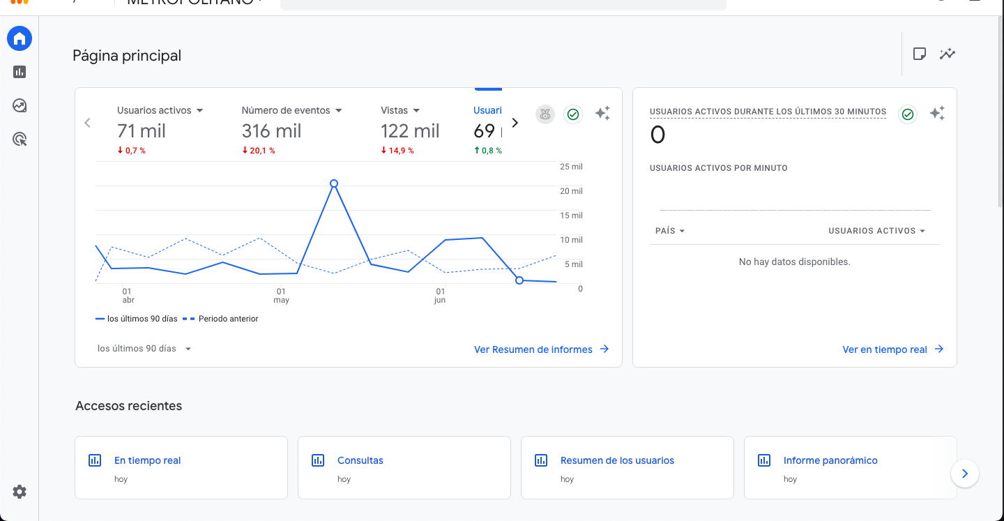 Optimización Continua IA