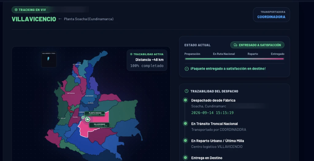 Panel de trazabilidad logística y tracking en vivo desarrollado por Think TIC