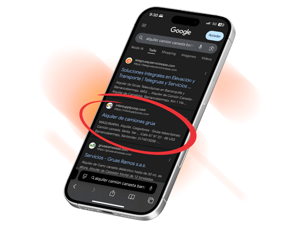 Dashboard de analíticas agro