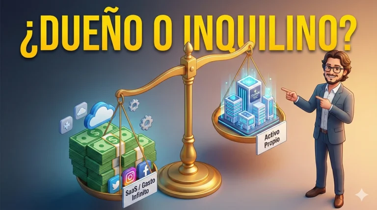 SaaS vs. Software a medida en Colombia: ¿Cuándo dejar de alquilar y empezar a construir? (Guía 2026)