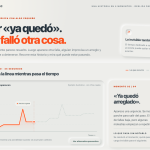 ¿Por qué crecer le da miedo a tu empresa? El Síndrome del «Frankenstein Tecnológico» y cómo detenerlo