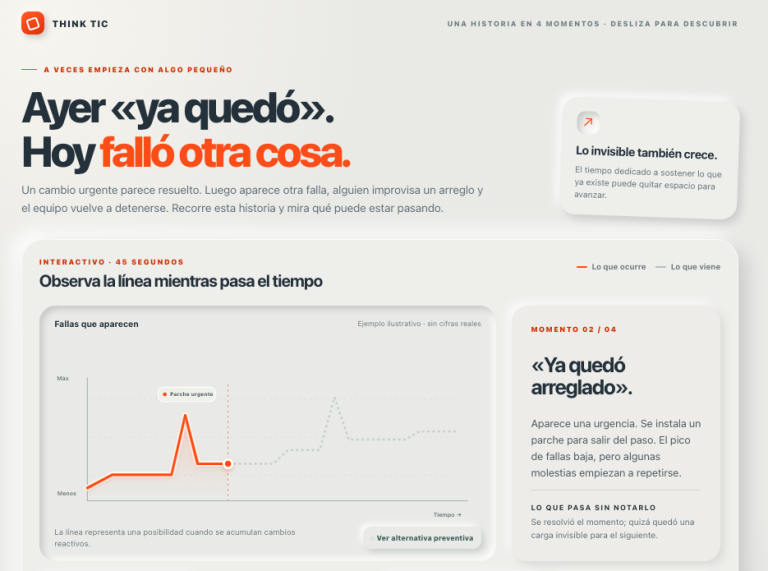 ¿Por qué crecer le da miedo a tu empresa? El Síndrome del «Frankenstein Tecnológico» y cómo detenerlo