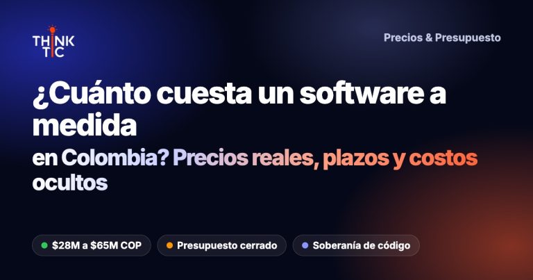 Cuánto cuesta desarrollar un software a la medida en Colombia: Guía de precios, plazos y costos ocultos