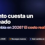 ¿Cuánto cuesta un empleado en Colombia en 2026? El costo real con salario mínimo, los recargos nuevos y lo que cambia en 2027