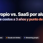 Cuánto cuesta una plataforma LMS a medida frente a un SaaS educativo por alumno