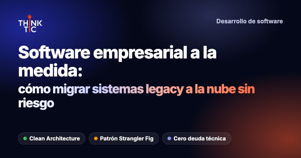 Desarrollo de software empresarial a la medida: Criterios técnicos y financieros para migrar de sistemas heredados a aplicaciones web propietarias