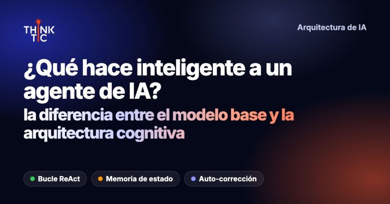 Qué hace que un agente de IA sea inteligente: La diferencia entre el modelo base, el entrenamiento y la arquitectura cognitiva