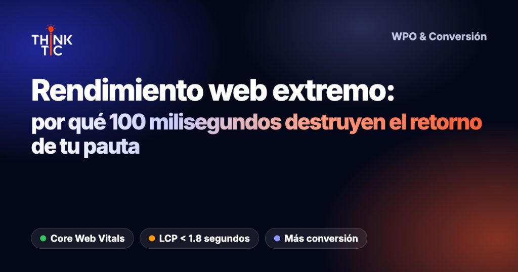 Rendimiento web extremo y optimización de conversión: Por qué cada 100 milisegundos de retraso destruyen el retorno de la pauta digital