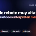 Tasa de rebote muy alta: lo que casi todos interpretan mal en Google Analytics 4