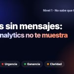 Tu página recibe visitas pero nadie te escribe: el problema que Google Analytics no te muestra