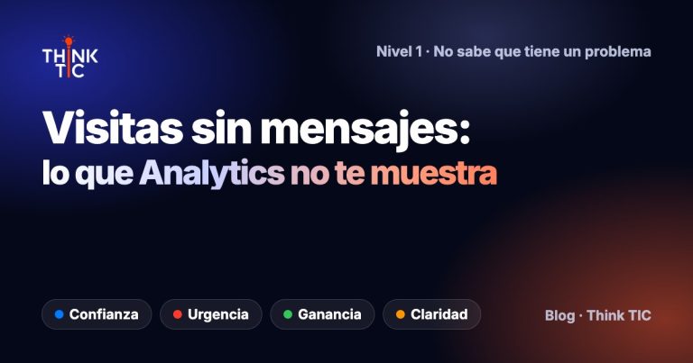 Tu página recibe visitas pero nadie te escribe: el problema que Google Analytics no te muestra