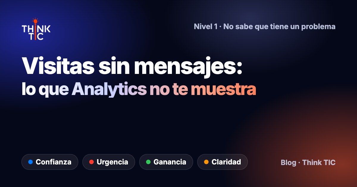 Tu página recibe visitas pero nadie te escribe: el problema que Google Analytics no te mue | Think TIC